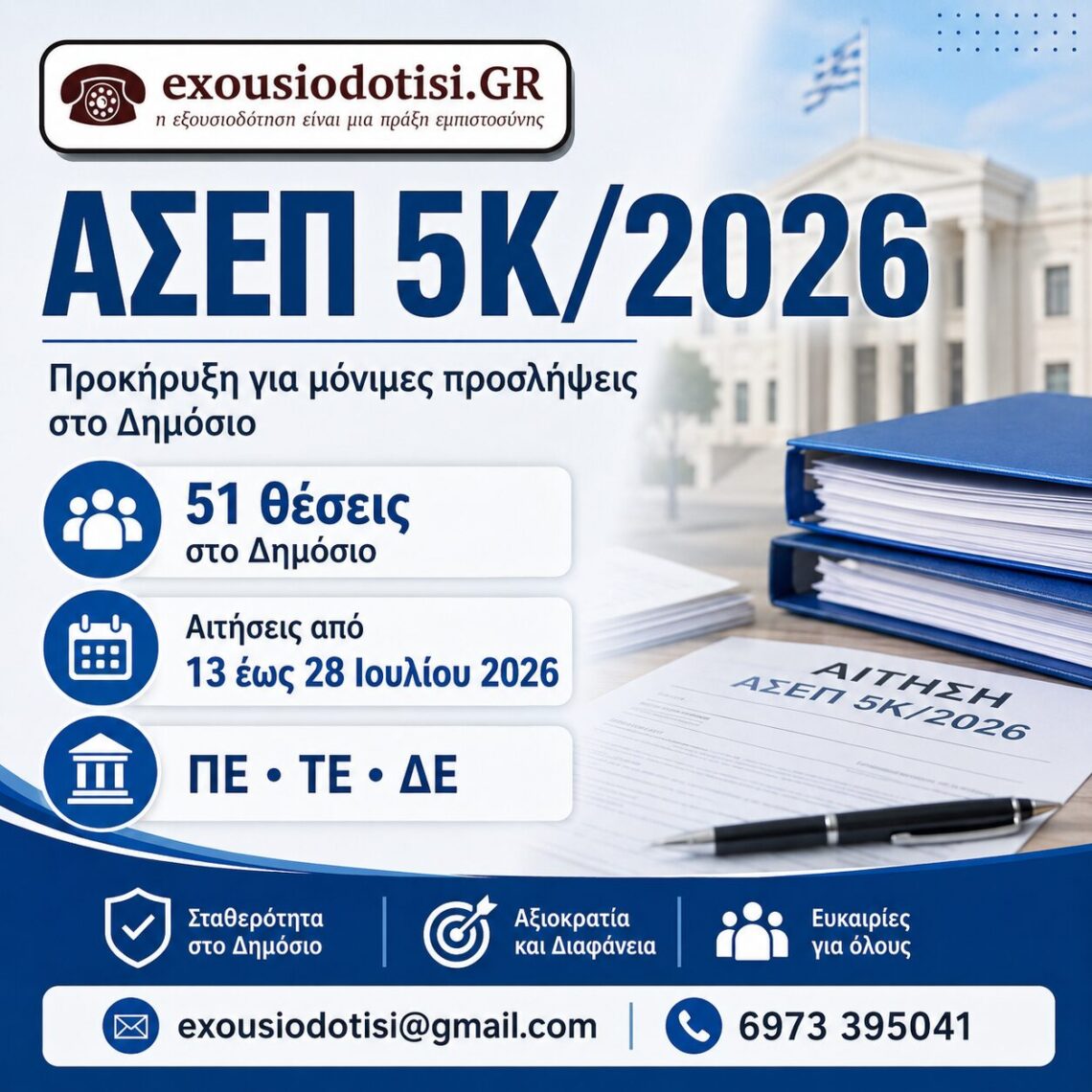 Προκήρυξη ΑΣΕΠ 5Κ/2026 για 51 θέσεις ΠΕ ΤΕ ΔΕ στο Δημόσιο
